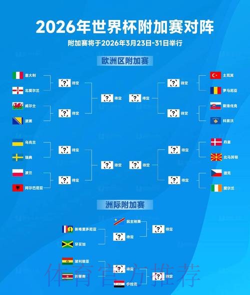 2026世界杯盘口推荐热门 2026世界杯盘口推荐热门