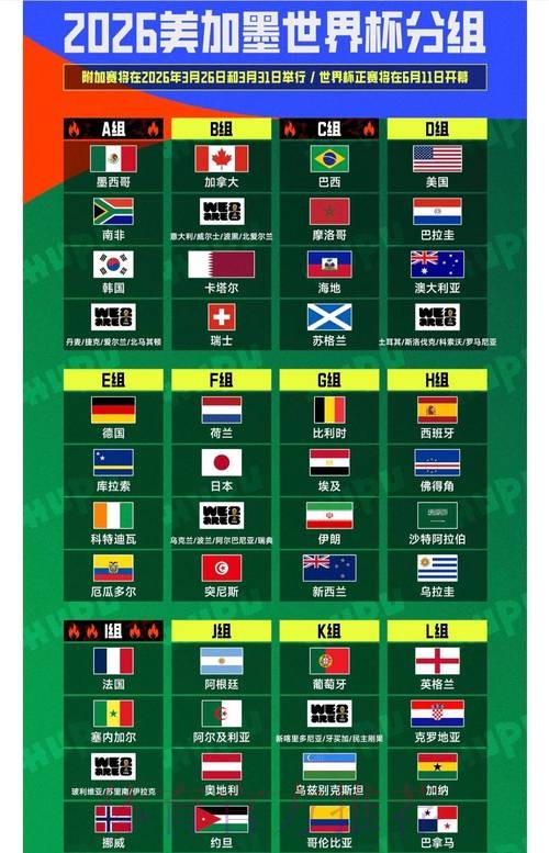 2026世界杯盘口推荐热门 2026世界杯盘口推荐热门