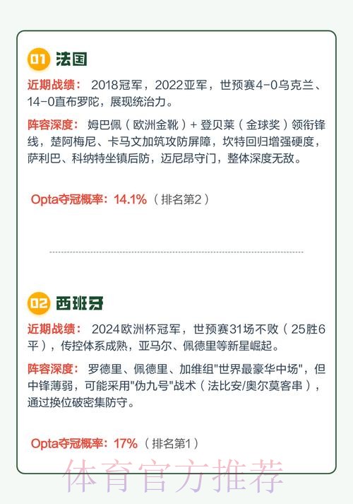 世界杯外围最新热门 世界杯外围最新热门